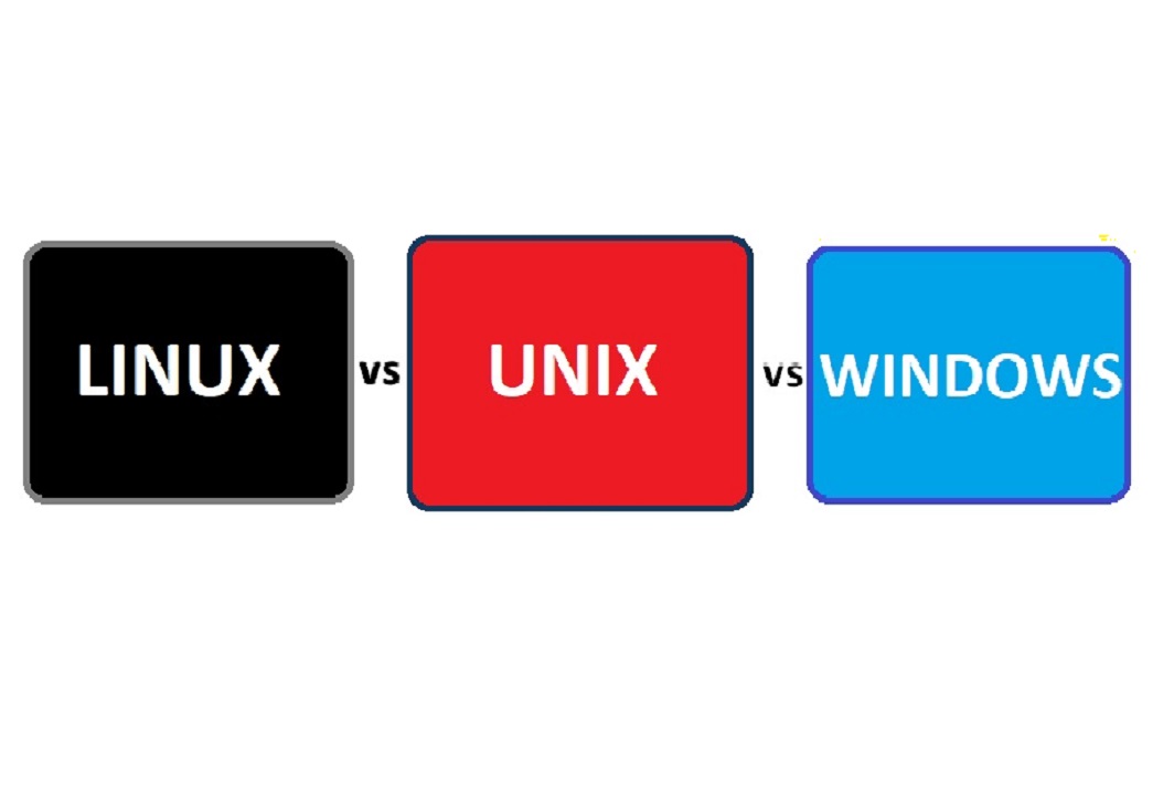 What are Linux, Unix, and Windows